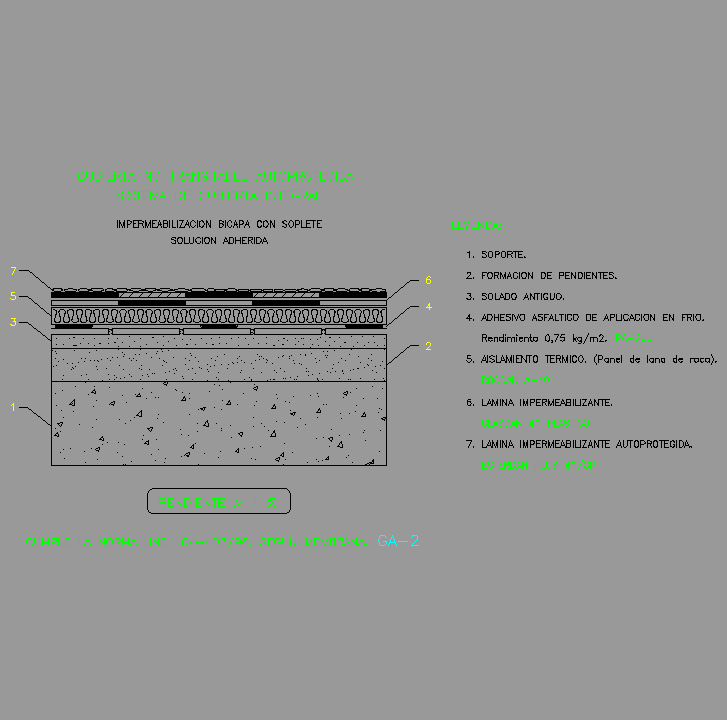 Bloque Autocad Detalle de impermeabilización bicapa con soplete